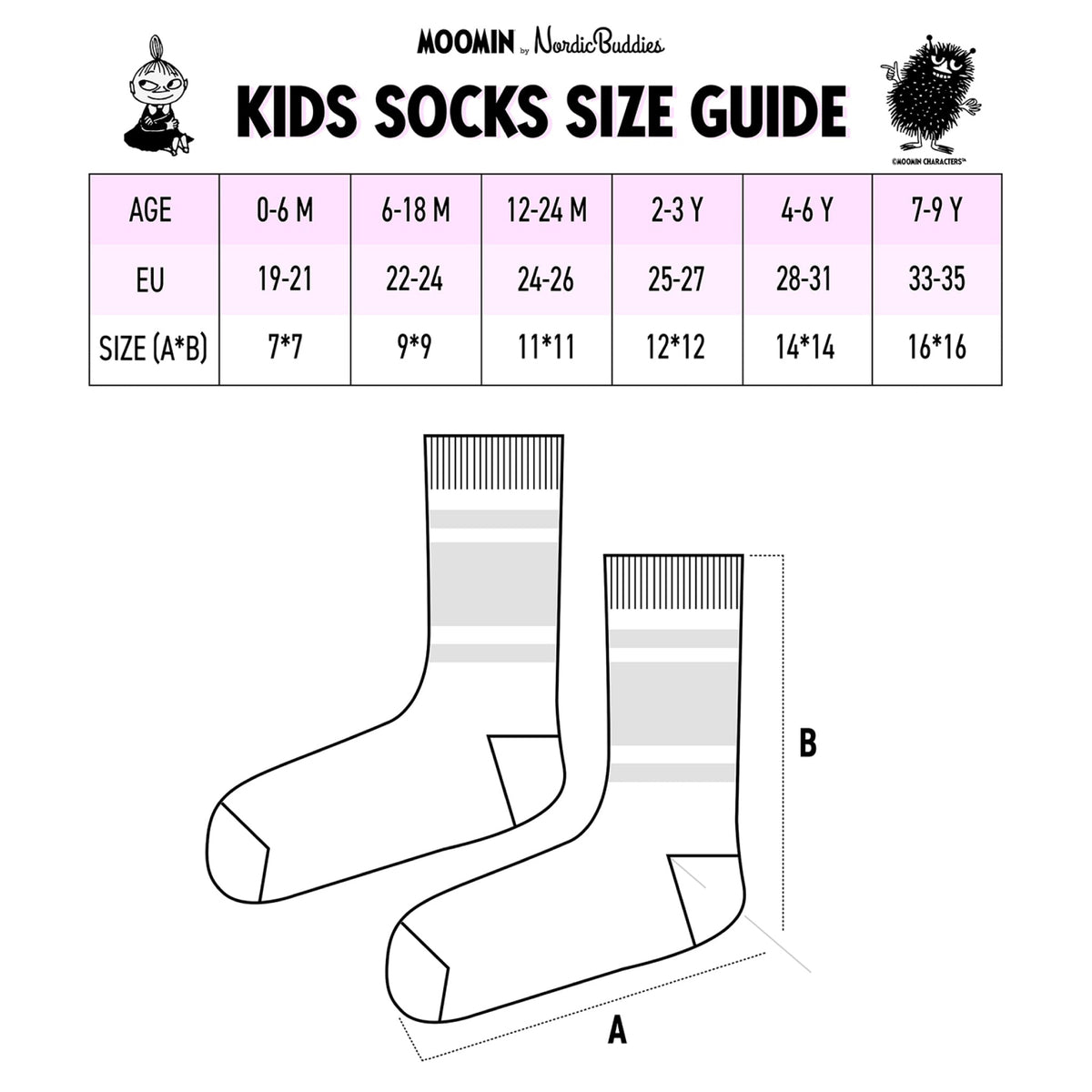 Kids Socks Set Moomintroll, Sniff And Stinky