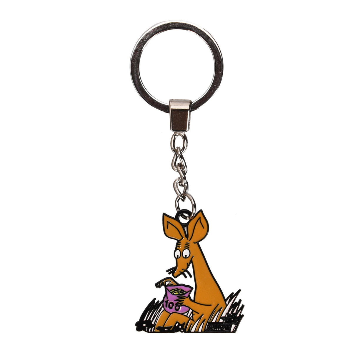 Keyring Sniff