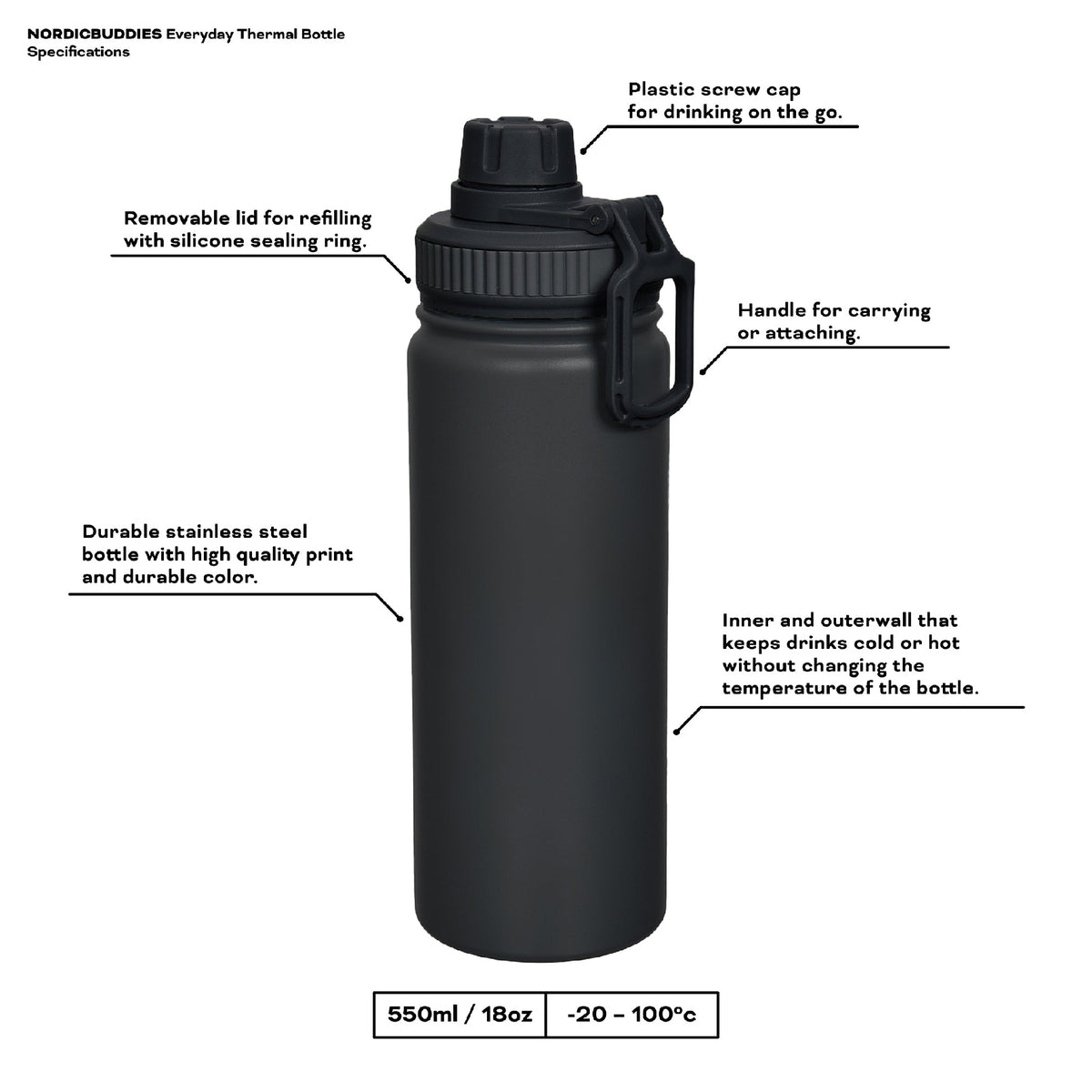 Thermal Everyday Bottle Moominpappa Helm Blue